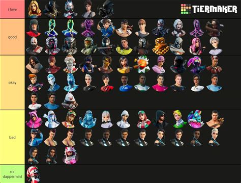 Fortnite Season Skin Tier List Fortnite Battle Royale Armory Amino