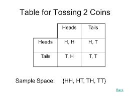 PROBABILITY LECTURE 3