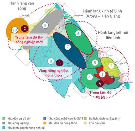 Với 2 trung tâm kinh tế và 3 vùng phát triển Cần Thơ sẽ trở thành động