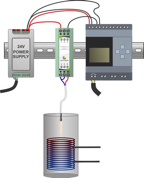 Transmetteur de température 4 20mA ou 2 10V pour Pt100 ou Pt1000