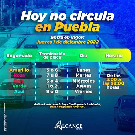 Así funcionaría el Hoy No Circula en caso de activarse en Puebla