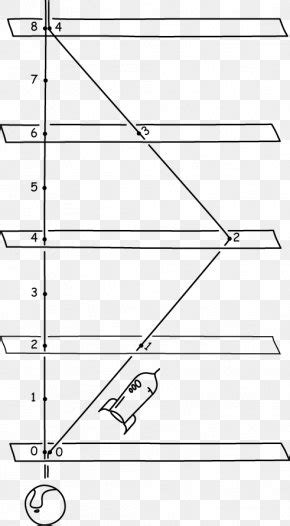 Twin Paradox Minkowski Diagram Spacetime Png 666x542px Twin Paradox