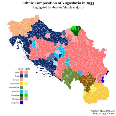 Ethnic composition of Yugoslavia, 1953-1991 (see more maps @ www.milosp ...