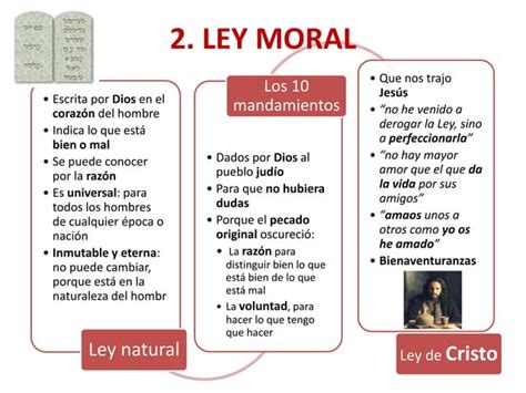 2º eso fundamentos de la vida moral PPT