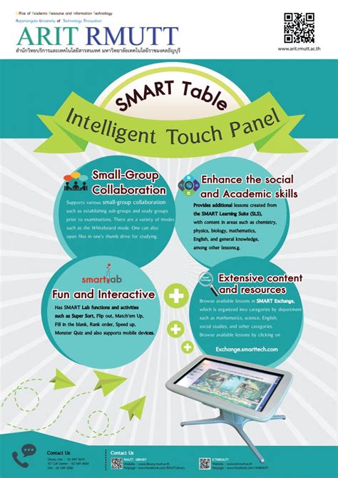 SMART Table