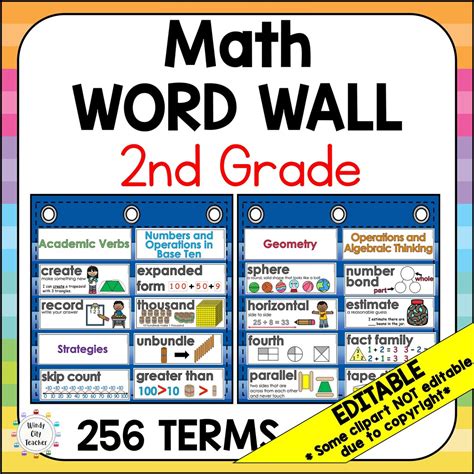 Math Word Wall 2nd Grade Editable 232 Terms Etsy