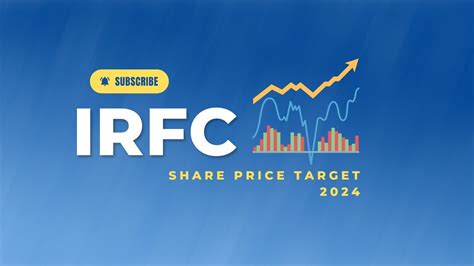 Irfc Share Price Target 2024 YouTube