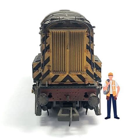 What is OO Gauge?