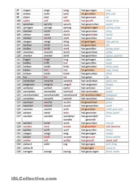 One Click Print Document Unregelm Ige Verben Deutsch Lernen Grammatik