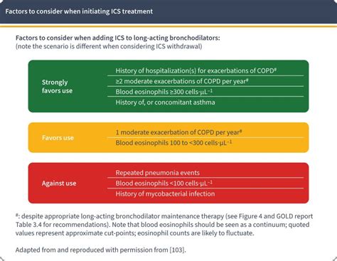 Gold Guidelines 2024 Ppt Presentation Abbi Linell