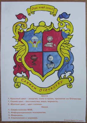 Герб Семьи (Шаблоны, Образцы, Картинки, 50 Фото)