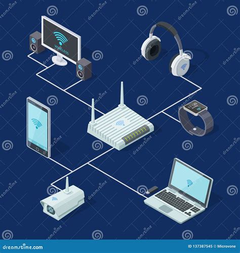 Isometric Wi-fi Router and Popular Gadgets Take the Internet Signal ...