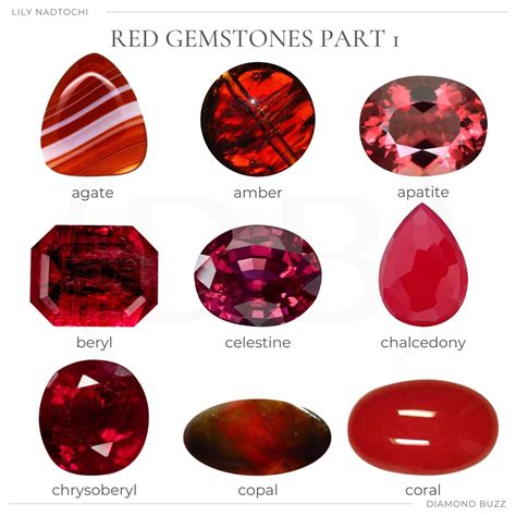 Pin on Gemstones