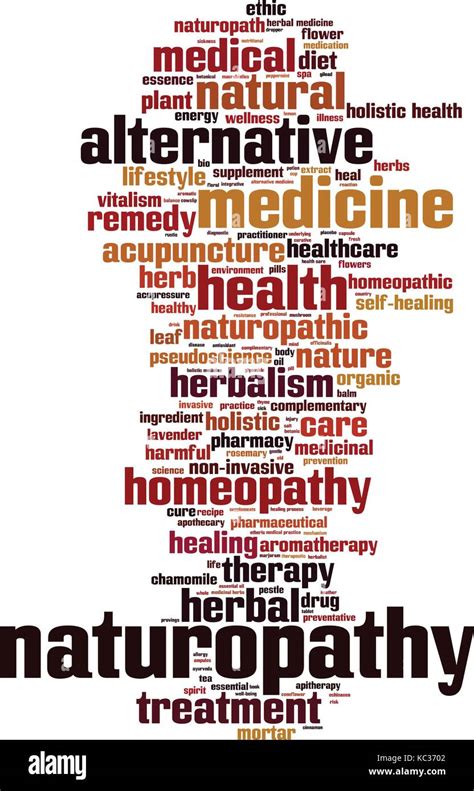 Naturopathy Word Cloud Concept Vector Illustration Stock Vector Image