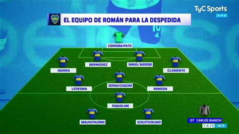 Tyc Sports On Twitter 📋 Así Estarían Conformados Los Equipos Para La Despedida De Riquelme El