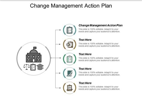 Change Management Action Plan Ppt Powerpoint Presentation Pictures