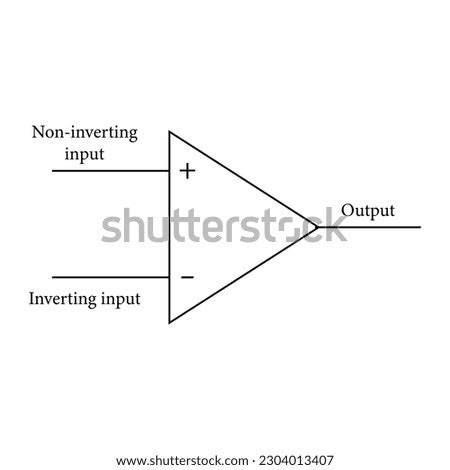 Op Symbol Stock Vector Images Avopix