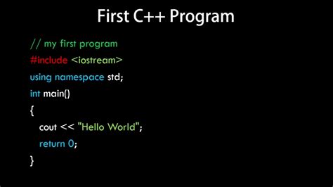 Hello World Program In C C Programming Tutorials For Beginners