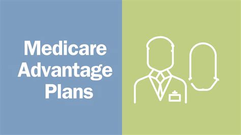 Medicare Made Easy Youtube