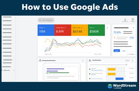 Ultimate Guide To Google Ads PROS Digital Marketing 2024