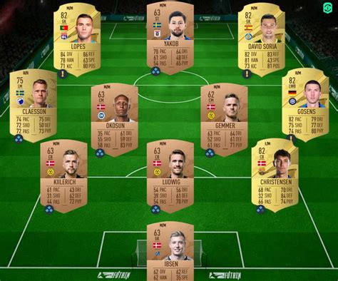 FIFA 23 FGS Challenge 6 SBC Cheapest Solutions FifaUltimateTeam It UK