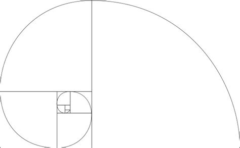 How To Use The Golden Ratio In Design With Examples