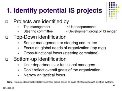 project identification selection project initiation planning