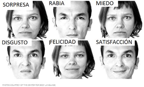 Microexpresiones Faciales El Poder Oculto De Las Emociones EFICAX