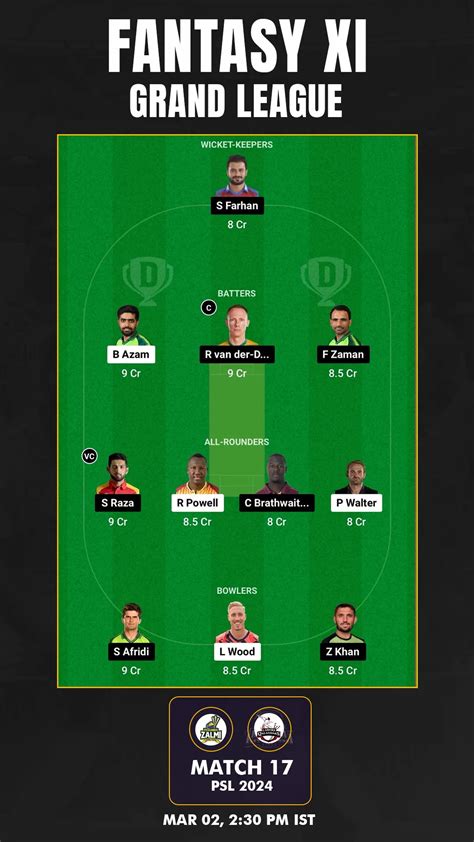 PES Vs LAH Dream 11 Prediction Fantasy Cricket Tips Playing XI For