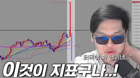 해외선물 지표 매매를 여유롭게 한 결과 Youtube