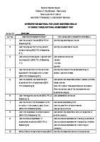 GRADE 5 Least Mastered Skills With Intervention Plan 4th QTR