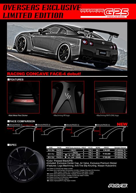 Nissan Gtr Limited Edition Volk Racing G25 Wheels Vivid Racing News