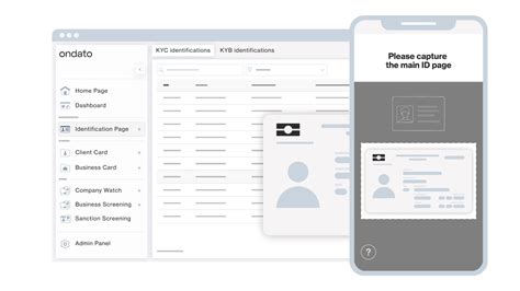 Ondato Full Kyc Aml Verification Service Solution Provider