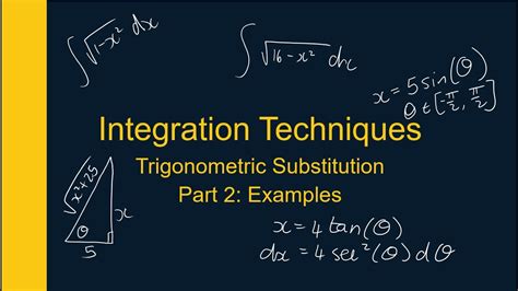 Integration Techniques Trig Substitution Part 2 Youtube