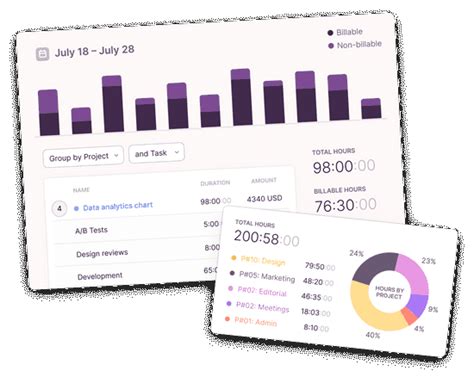 Toggl Track Time Tracking Software For Any Workflow