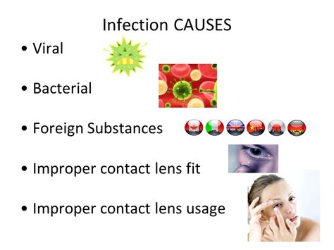 Eye Infections Infection Causes Viral Bacterial Foreign Substances