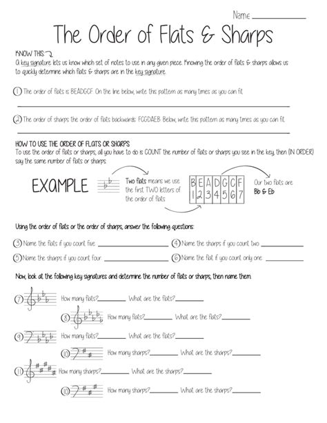 flats sharps worksheet