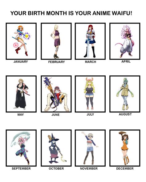My Your Birth Month is Your Anime Waifu Meme by ABFan21 on DeviantArt