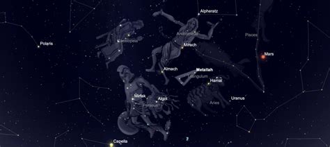 See the 'Demon Star' Algol wink in the night sky this week | Space