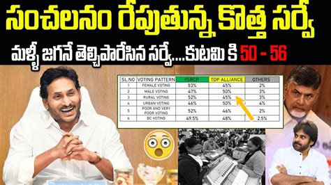 Final Report For Ap Next Cm Results Ysrcp Vs Tdp Ys Jagan Vs