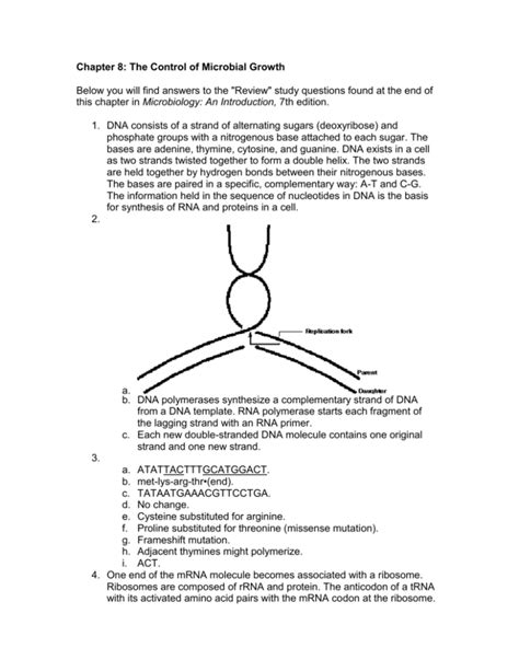 Chapter 8 The Control Of Microbial Growth