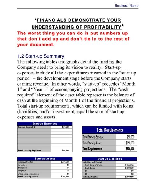 How To Do Business Plan Projections Template