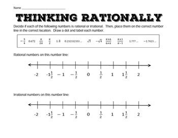 Plotting Rational Numbers On A Number Line Worksheets