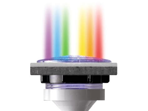 multicolor led