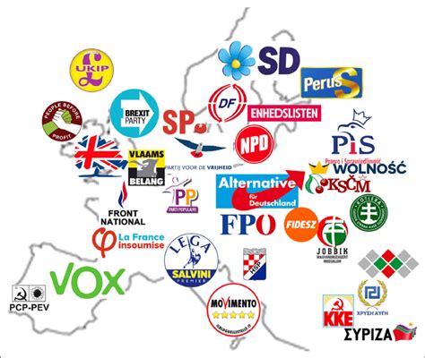 The Recent Proliferation Of Populist Andor Anti System Parties In Europe Download Scientific