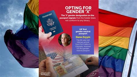 US Now Issuing Gender Neutral Passports Here S Everything You Need To