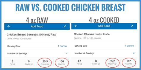 4 Oz Baked Chicken Breast Calories All About Baked Thing Recipe