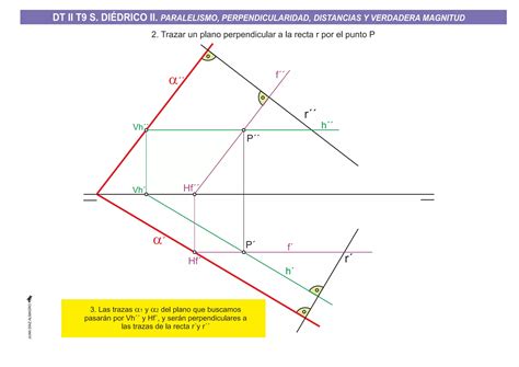 Sistema Di Drico Paralelismo Perpendicularidad Distancias Y