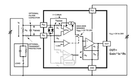 High Side High Current Sensing Techniques Eeweb