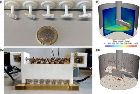 Experimental Set Up Of The Mini Bioreactor And Computational Fluid